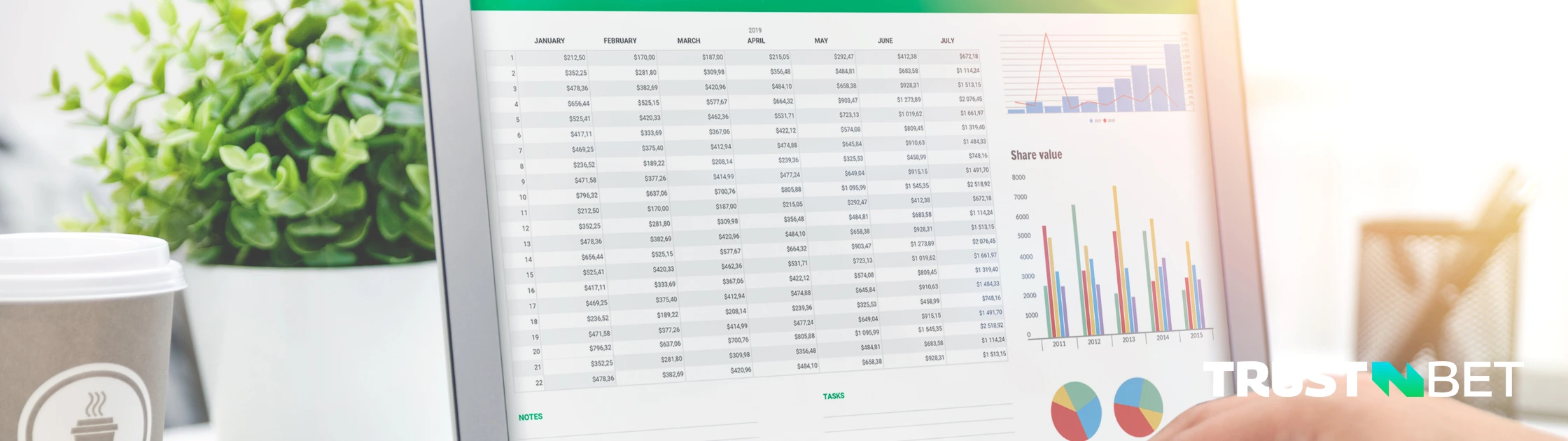 Excel formulas and spreadsheet.