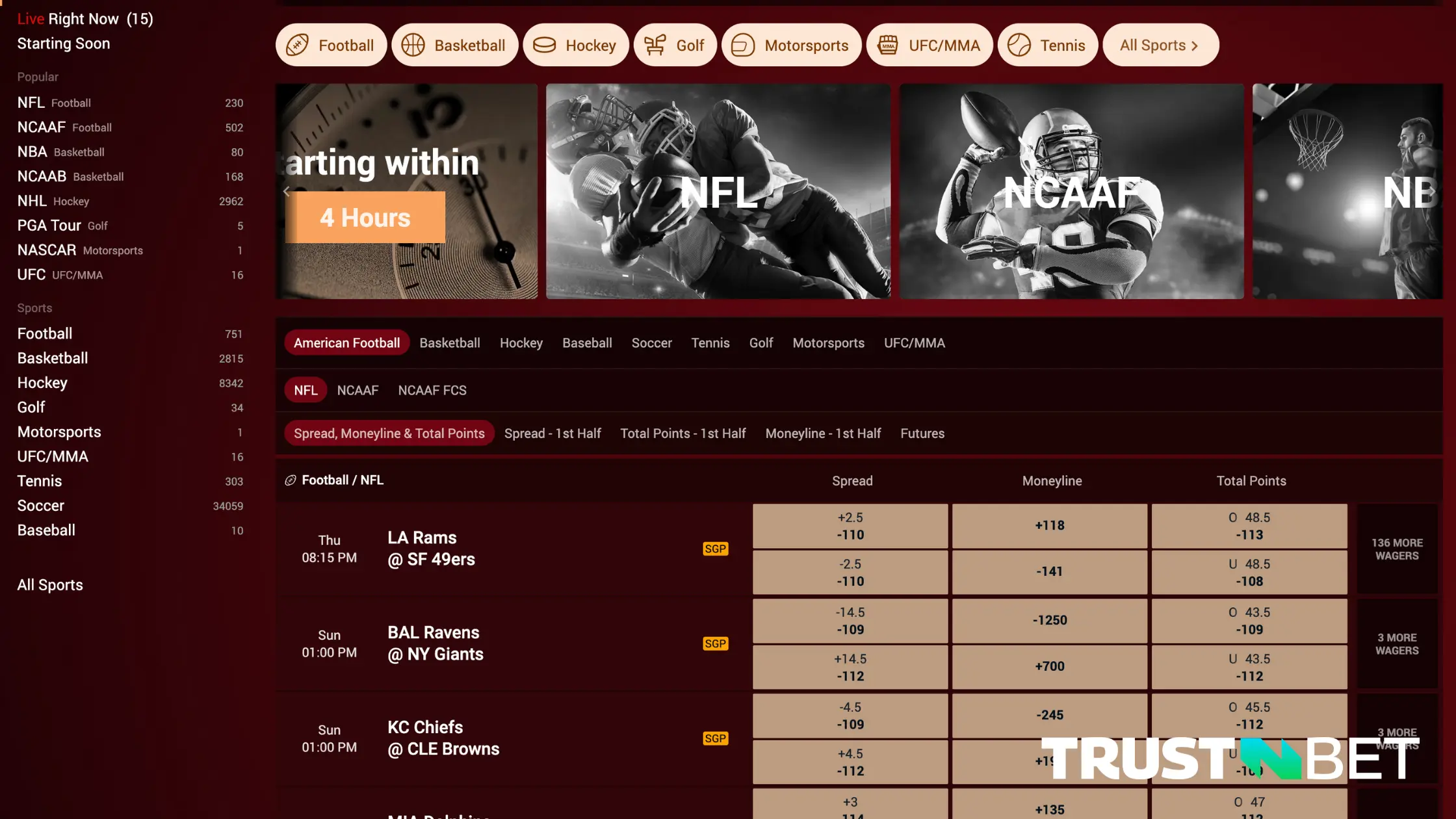 Four Winds Sportsbook Online Sports Market