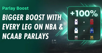 Parlay boost for NBA & NCAAB